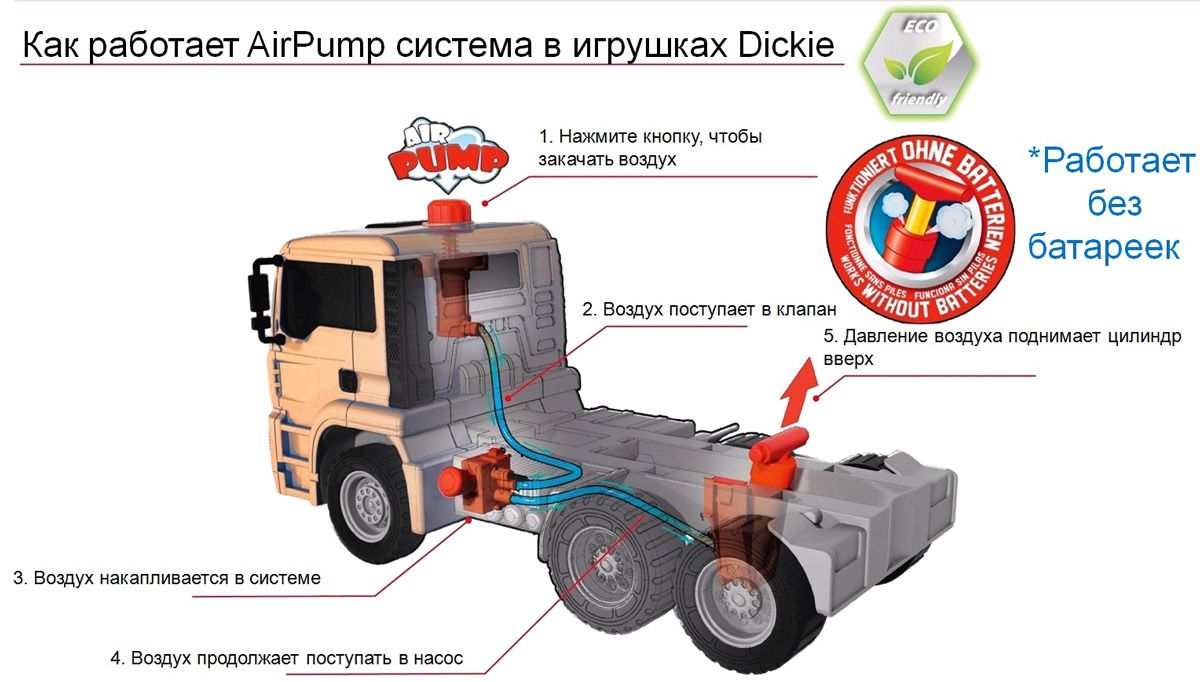 Dickie Toys  Air Pump